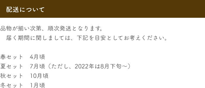 配送について